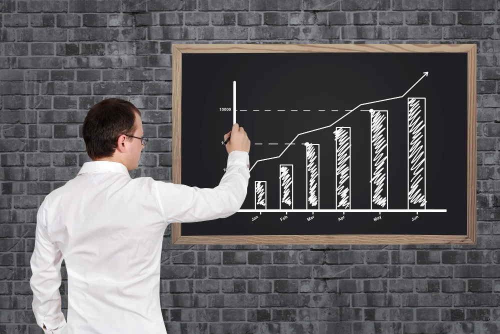 Business planning and market validation