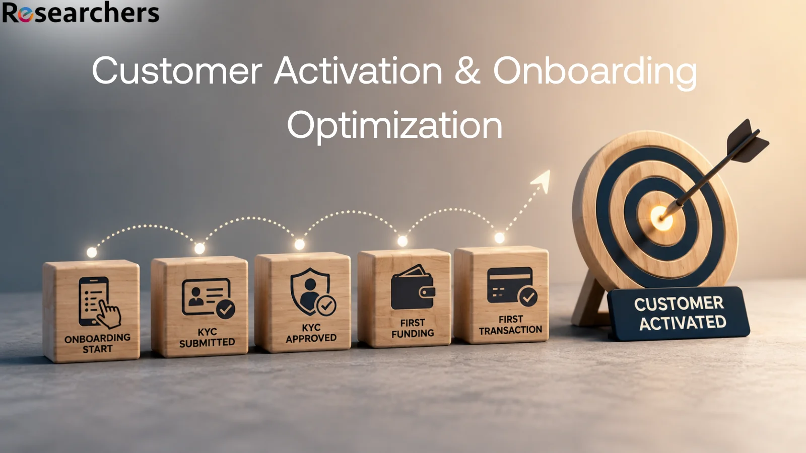 UAE Digital Financial Provider case study - Customer Segmentation, Onboarding UX Research & Funnel Optimization UAE Digital Financial Provider case study - Customer Segmentation, Onboarding UX Research & Funnel Optimization