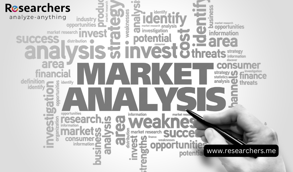 Market Analysis Company