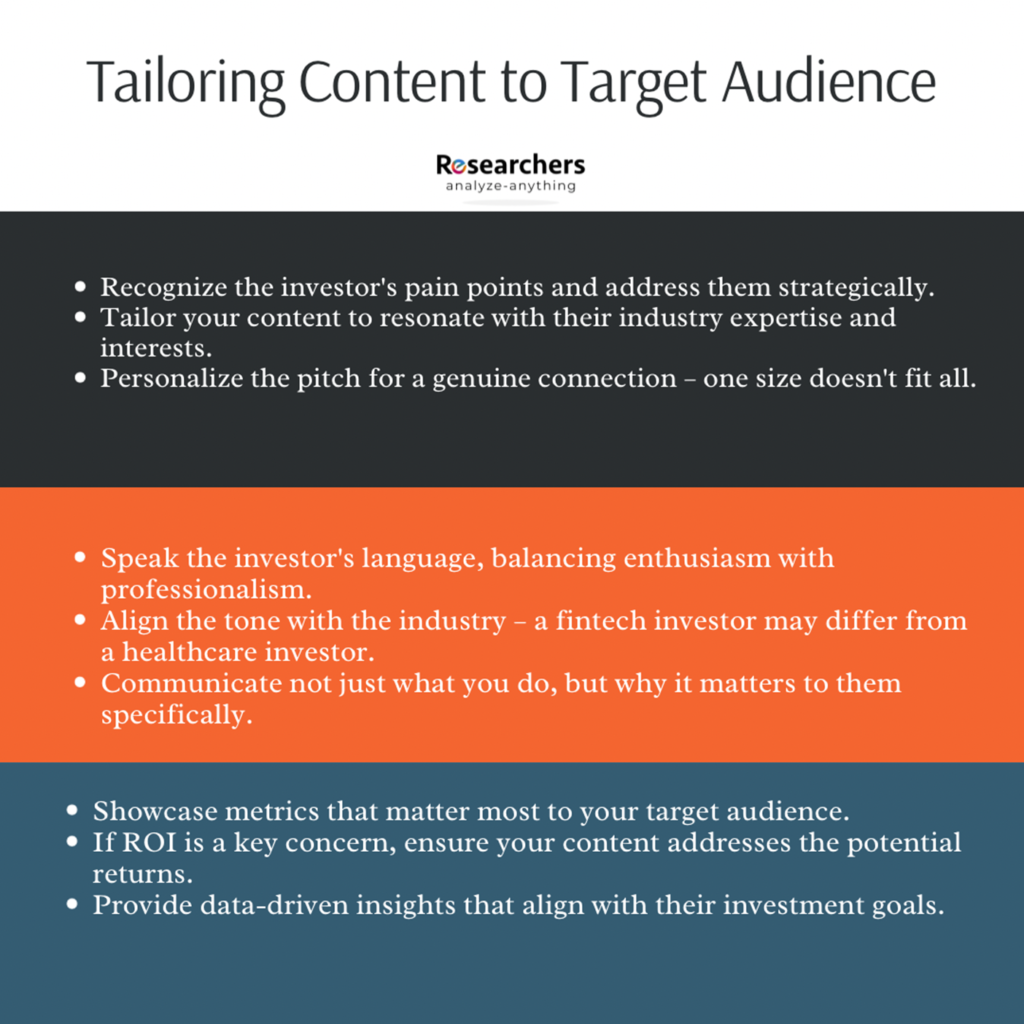Tailoring Content to Target Audience-01