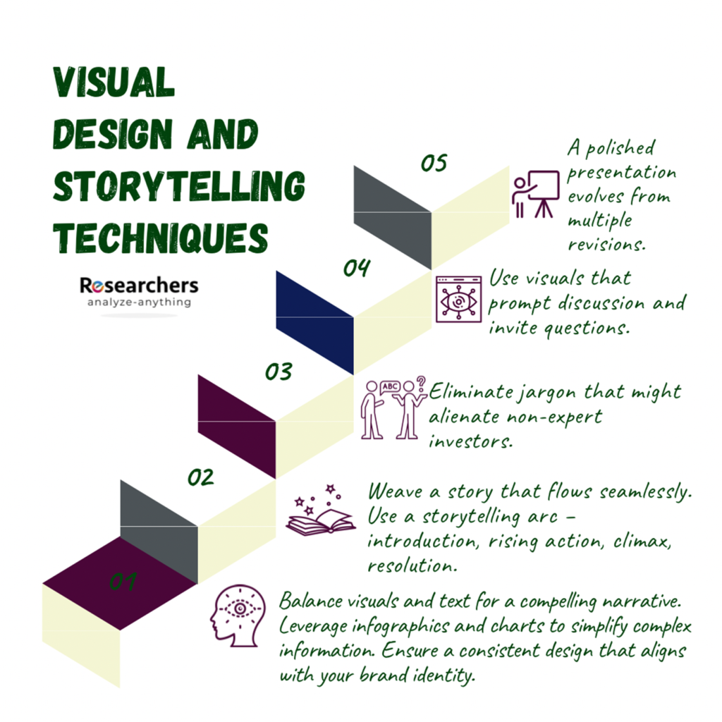 Visual Design and Storytelling Techniques-02