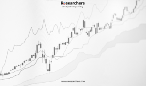 Forecasting Success: A Market Trend Deep Dive