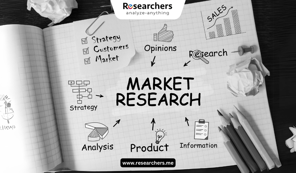 Market research company